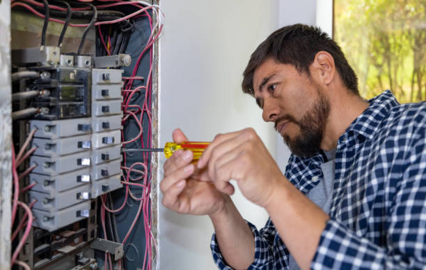 Best Electrical System Inspection  in Atascocita, TX